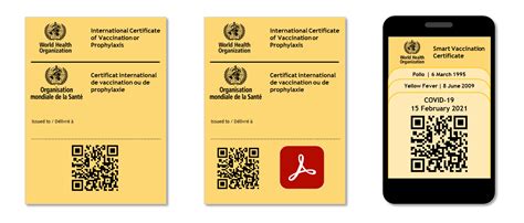 vaccination smart card|Accessing My Vaccination Certificate and Vaccination Certificate .